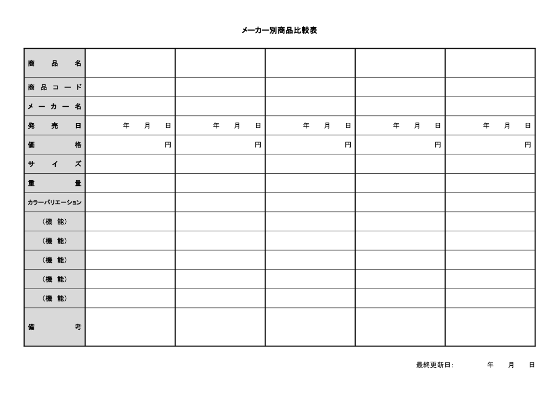 比較表テンプレート02「商品の機能やメーカー別にまとめた比較表」（Word）